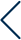 Anterior
